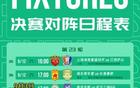 中乙决赛阶段赛程出炉 大连可为踏上冲甲之旅