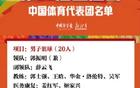 再战亚运！胡金秋朱俊龙随中国男篮出征
